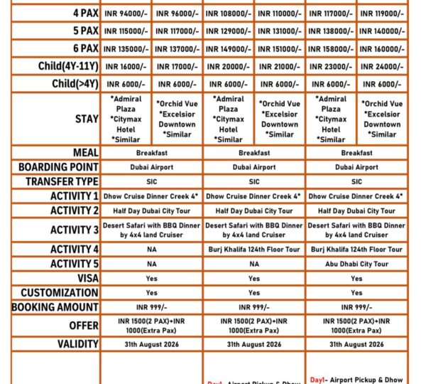 Dubai Menu card 2026