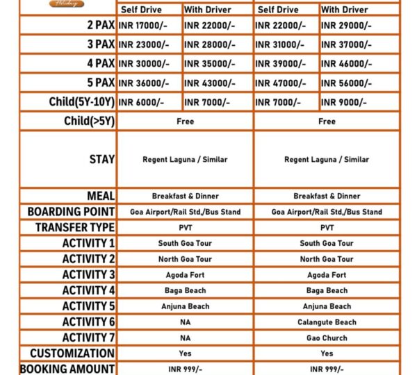 Goa Menu card 2026
