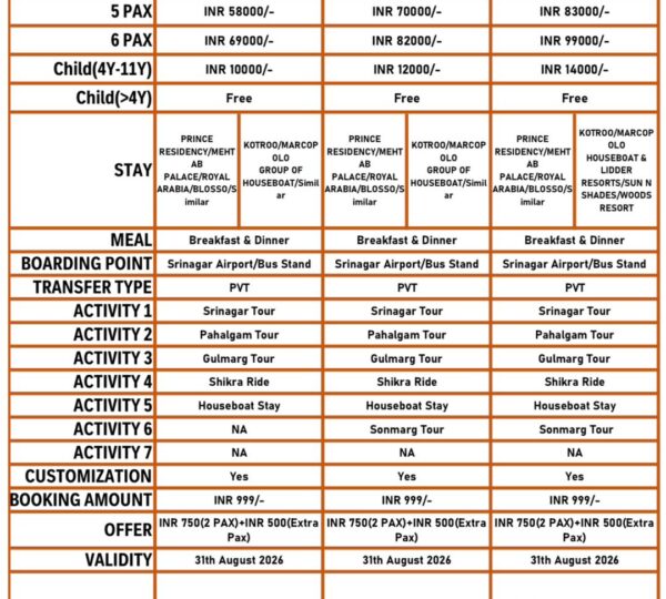 Kashmir Menu card 2026